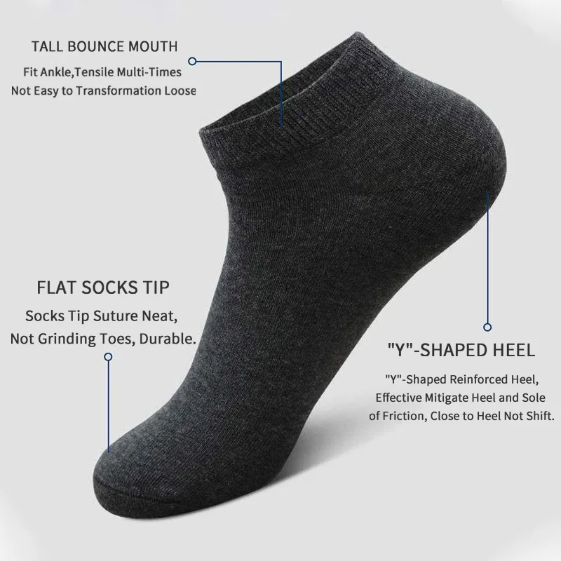 5 Pairs Unisex Casual Plain Co - مراجعة No Show Sock Women وسعره