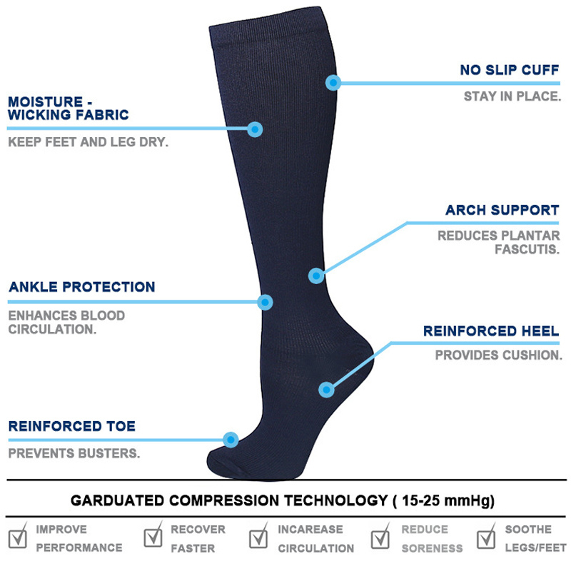 Unisex Anti-Fatigue Compressio - مراجعة Compression Sock Medical وسعره