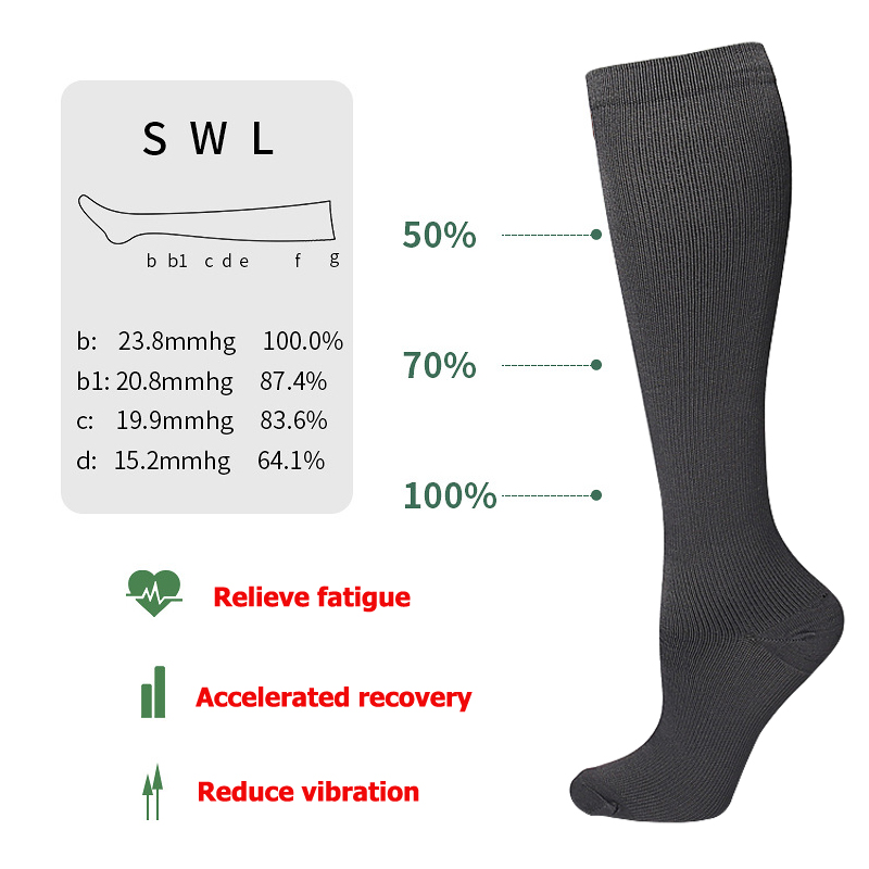 Unisex Anti-Fatigue Varicose V - مراجعة Compression Sock Medical وسعره